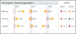 Example Report
