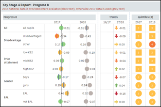 Example Report