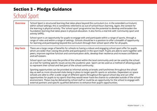 PESSPA Pledge - School Sport