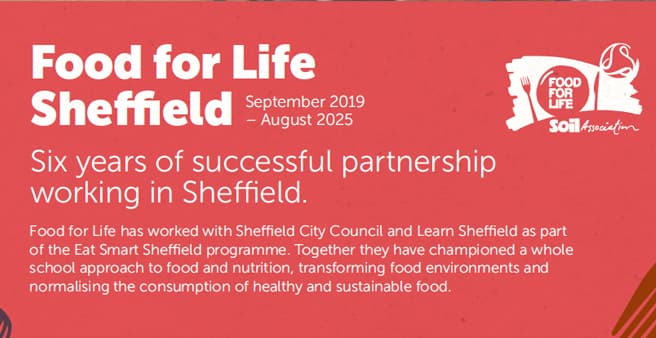 Eat Smart Sheffield Report