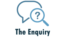 The Enquiry