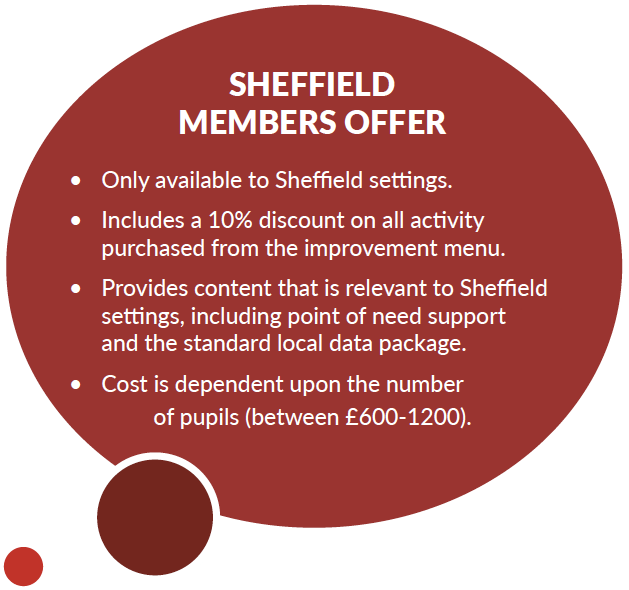 Sheffield Members Offer